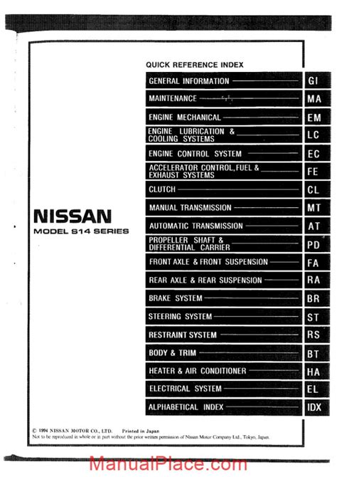 Nissan s14 sr20 full service repair manual. - Boonton model 92b rf voltmeter manual.